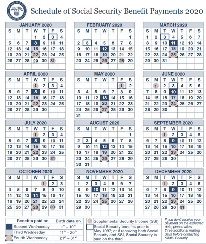 Social Security Pay Calendar 2025