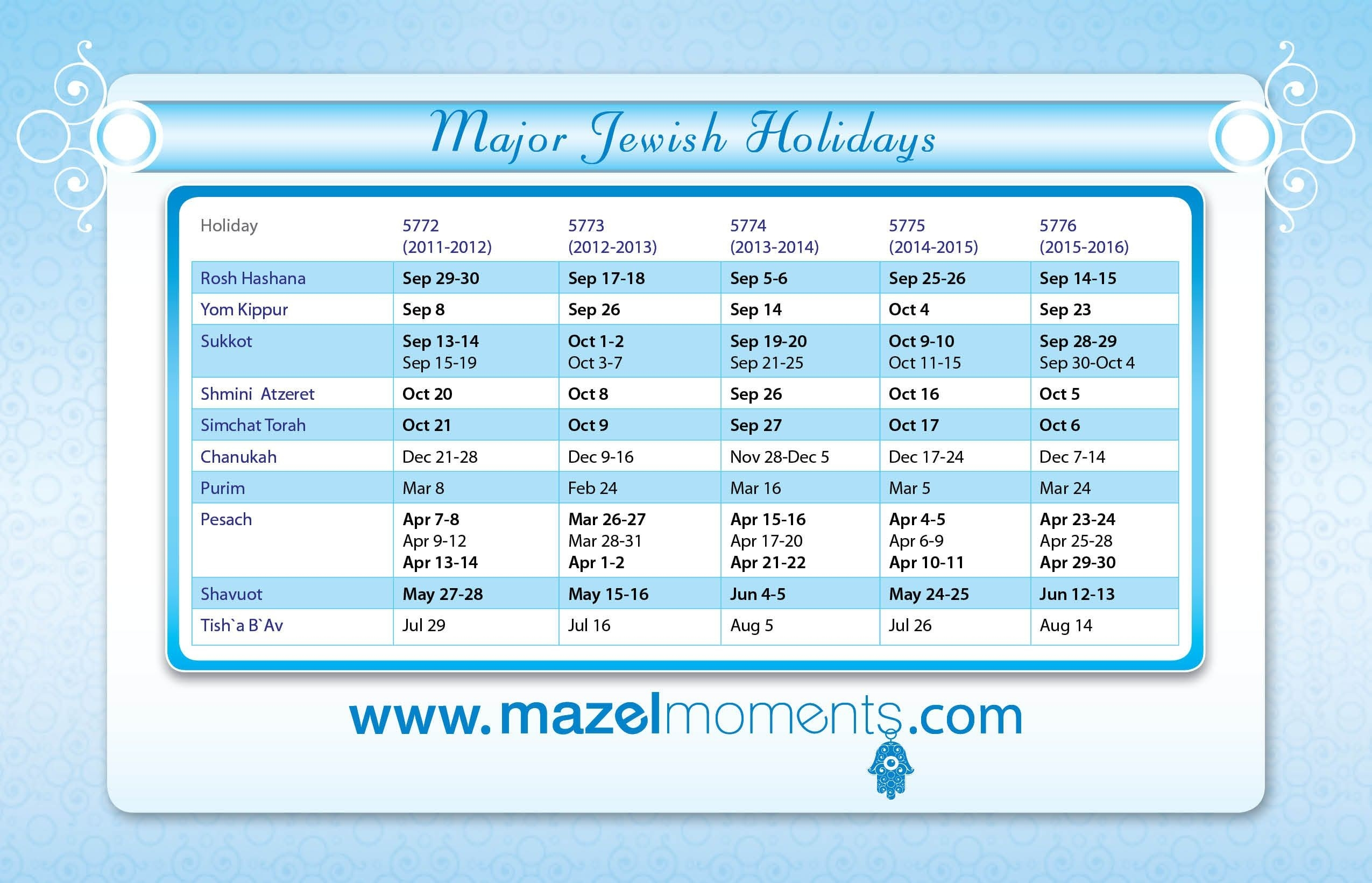 2024 Jewish Holiday Calendar 2024 Calendar Printable