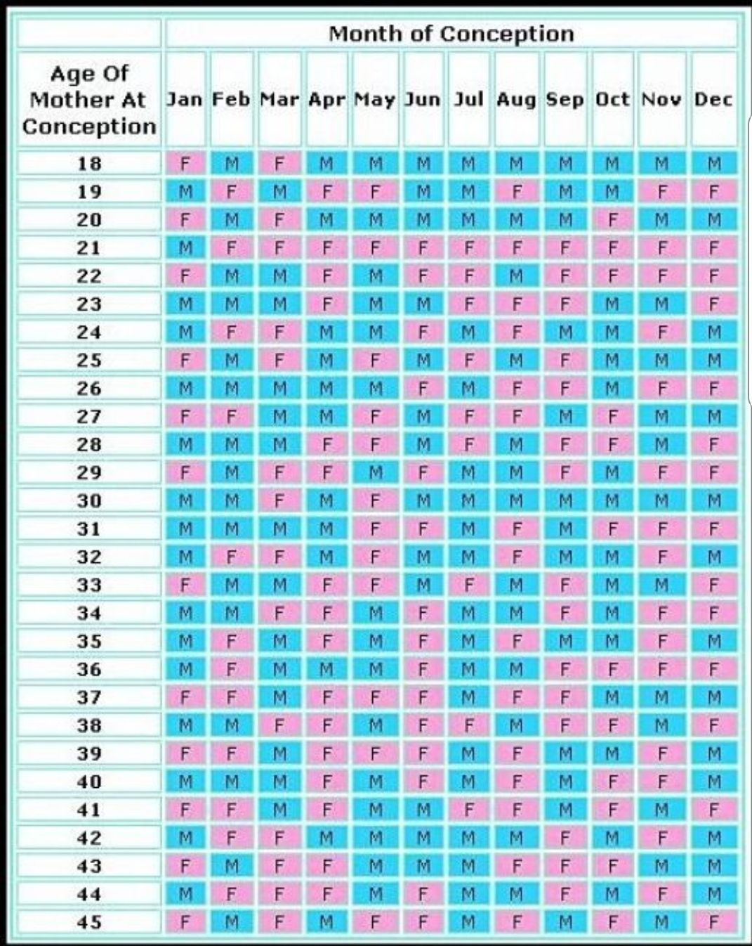 chinese-pregnancy-calendar-2024-printable-calendar