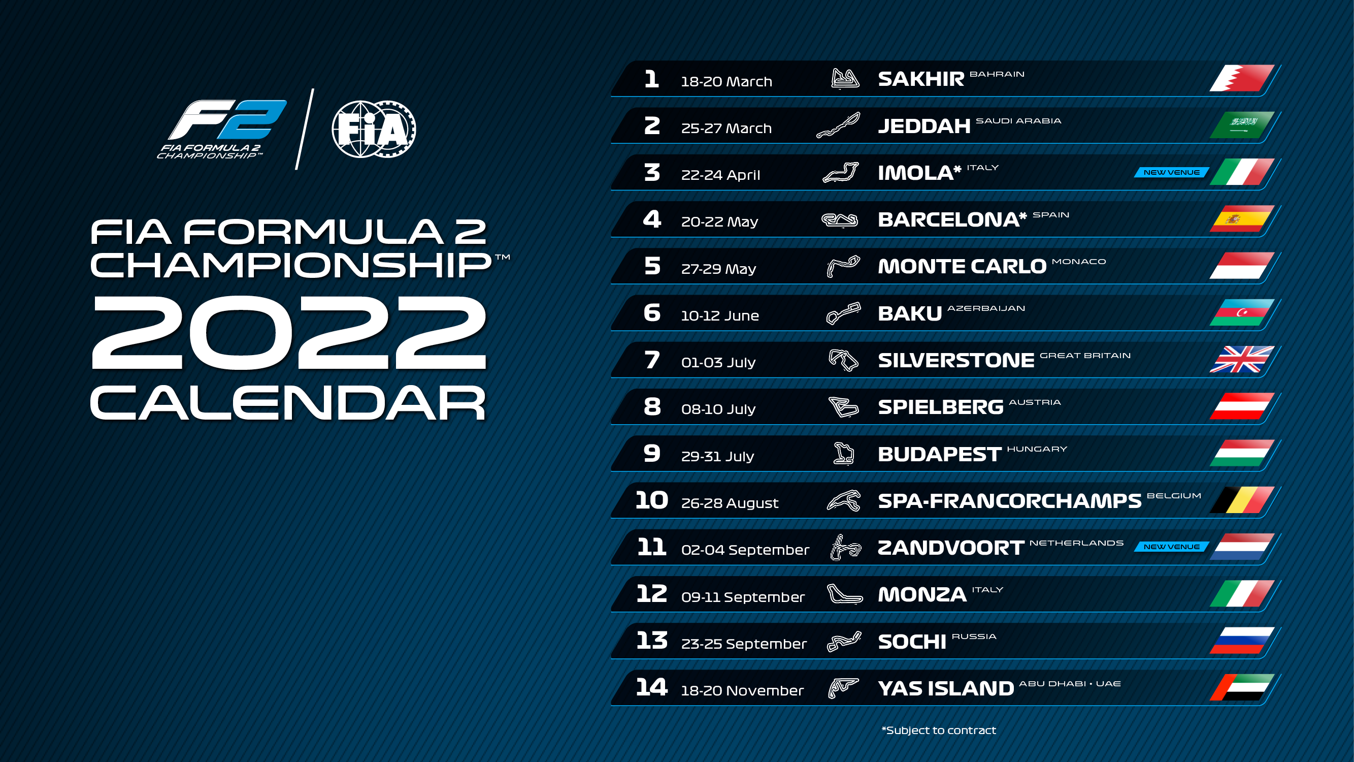 F1 Calendar 2022. Formula 2 2022. Формула 1 2022 календарь. Формула 2 2022 календарь.