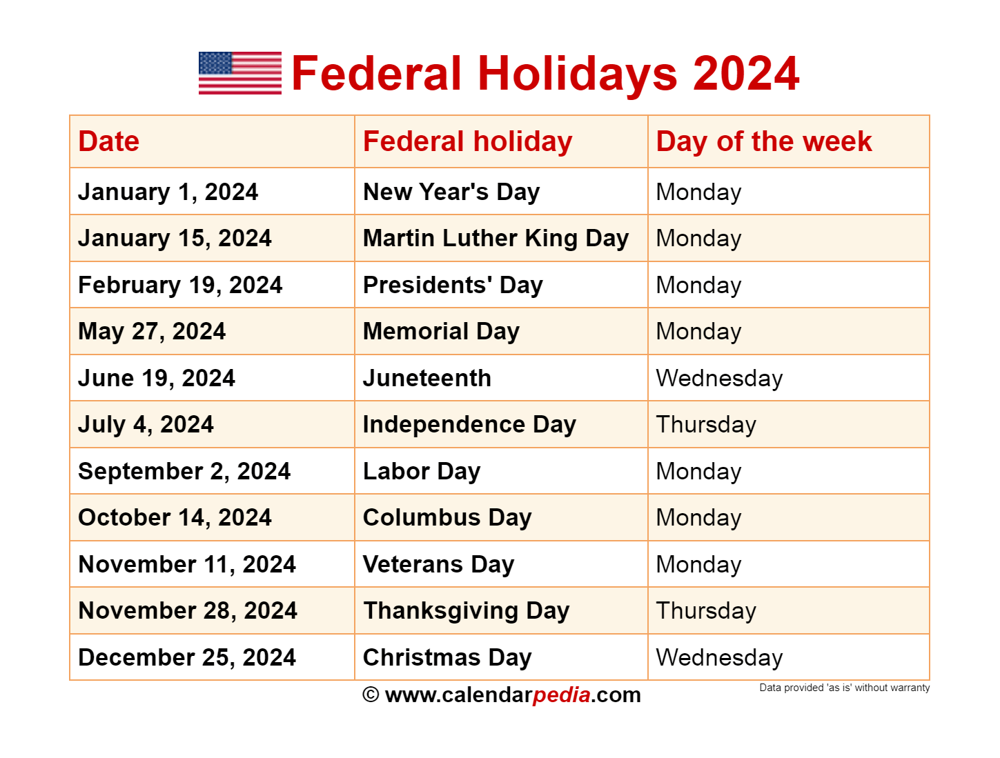 Federal Holidays 2024 Calendar 2024 Calendar Printable