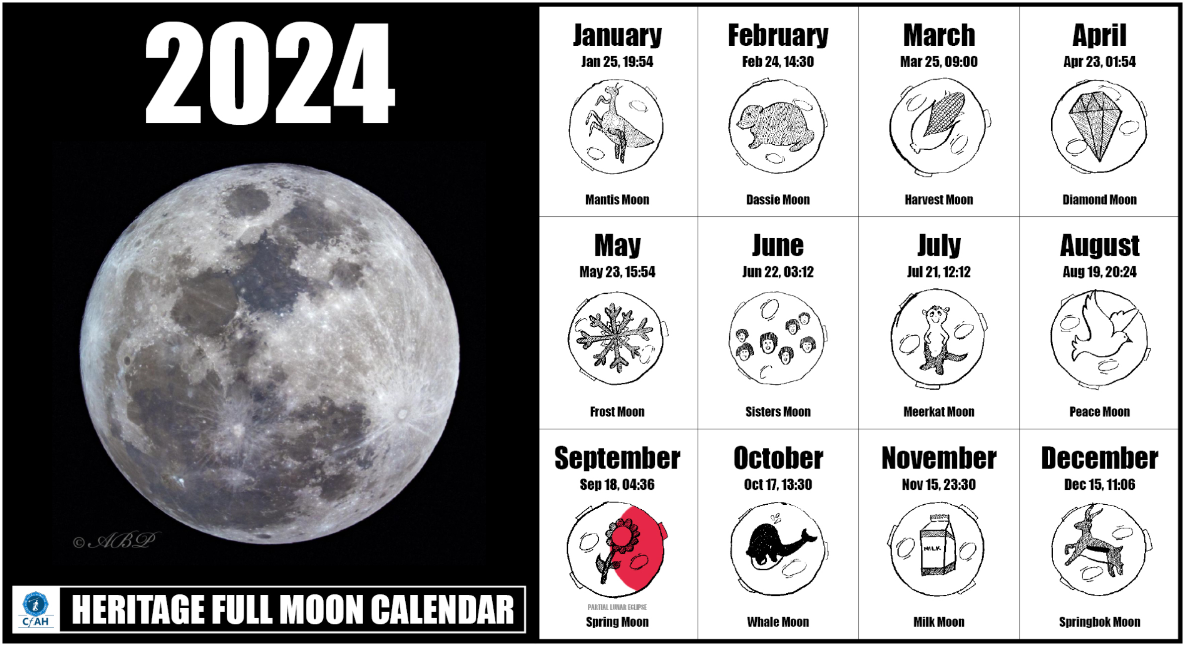 Astronomical Calendar 2024 - 2024 Calendar Printable
