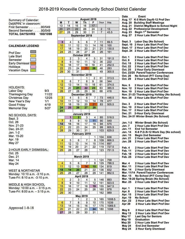 Iowa State Fall 2025 Calendar