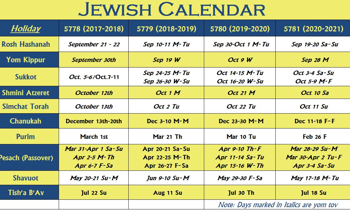 2024 Jewish Holiday Calendar 2024 Calendar Printable Images and