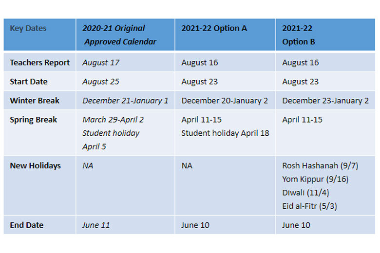 2025 2026 Loudoun County School Calendar