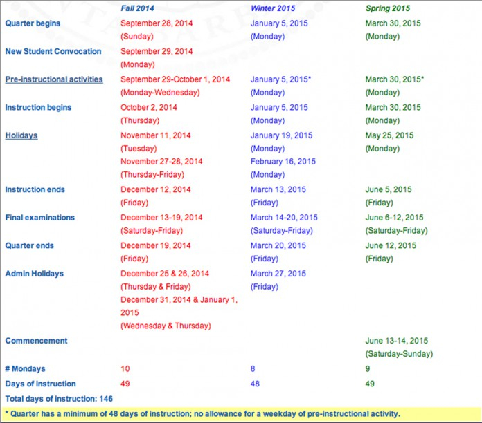 Ucsb Calendar 202425 2024 Calendar Printable