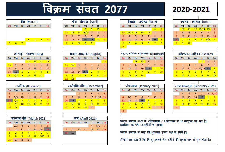 Hindu Calendar Samvat 2025