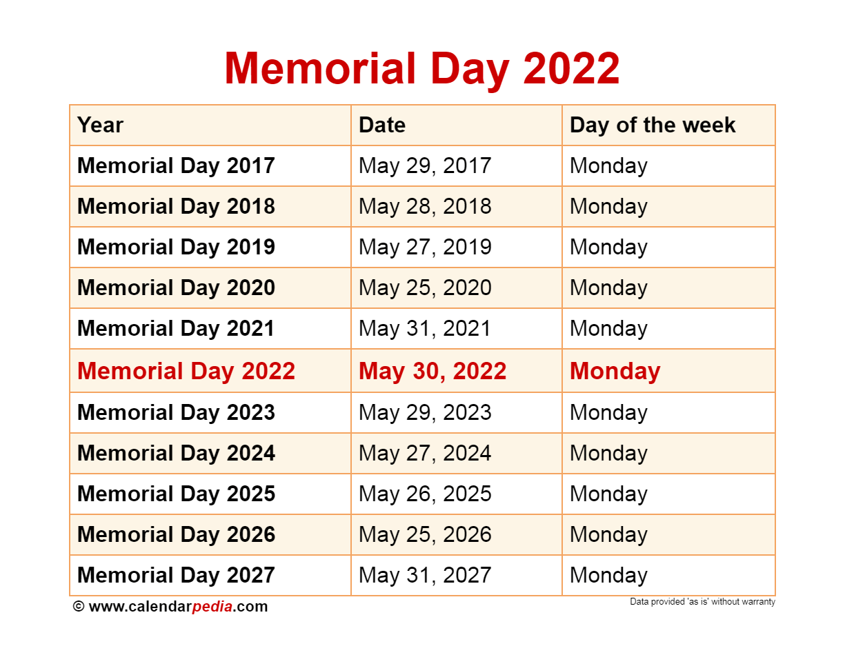Memorial Day 2024 Calendar 2024 Calendar Printable