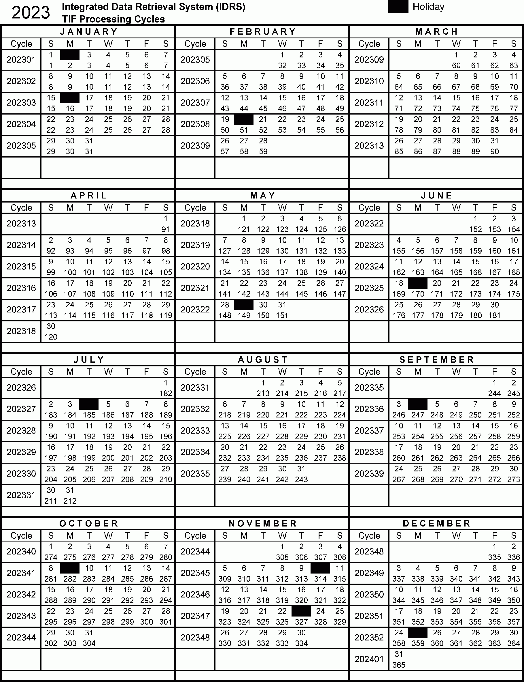 Tax Refund Schedule 2022 Chart Veche Info 10 - 2024 Calendar Printable